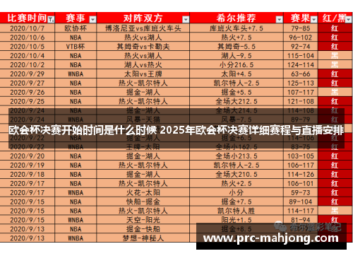 欧会杯决赛开始时间是什么时候 2025年欧会杯决赛详细赛程与直播安排