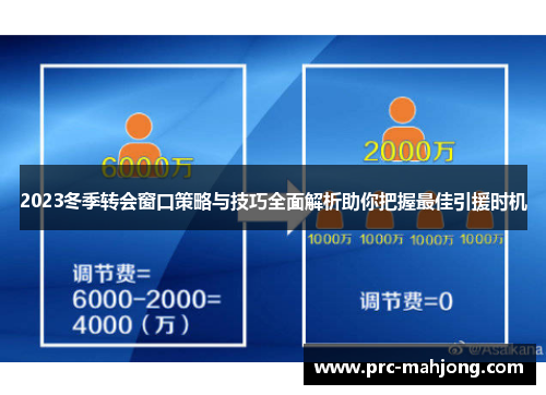 2023冬季转会窗口策略与技巧全面解析助你把握最佳引援时机