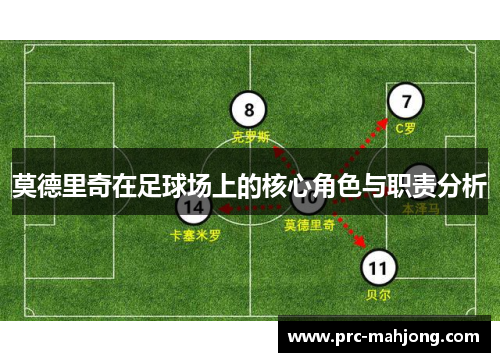 莫德里奇在足球场上的核心角色与职责分析