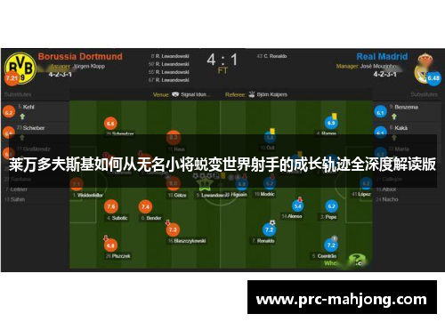 莱万多夫斯基如何从无名小将蜕变世界射手的成长轨迹全深度解读版
