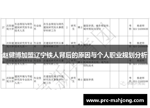 赵健博加盟辽宁铁人背后的原因与个人职业规划分析