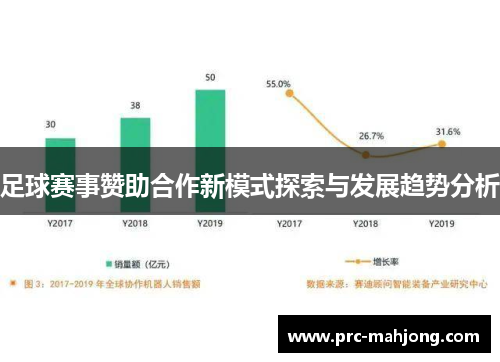 足球赛事赞助合作新模式探索与发展趋势分析