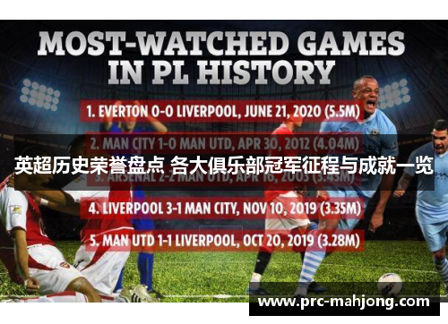 英超历史荣誉盘点 各大俱乐部冠军征程与成就一览 英超历史荣誉盘点 各大俱乐部冠军征程与成就一览