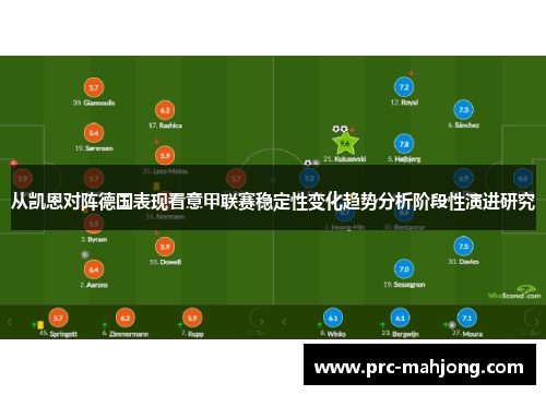 从凯恩对阵德国表现看意甲联赛稳定性变化趋势分析阶段性演进研究 从凯恩对阵德国表现看意甲联赛稳定性变化趋势分析阶段性演进研究