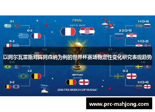 以阿尔瓦雷斯对阵阿森纳为例的世界杯赛场稳定性变化研究表现趋势