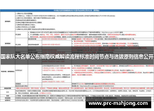 国家队大名单公布指南权威解读流程标准时间节点与选拔原则信息公开