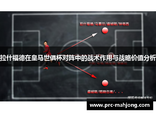 拉什福德在皇马世俱杯对阵中的战术作用与战略价值分析 拉什福德在皇马世俱杯对阵中的战术作用与战略价值分析
