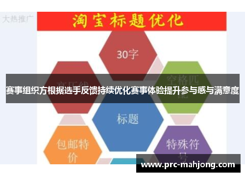 赛事组织方根据选手反馈持续优化赛事体验提升参与感与满意度